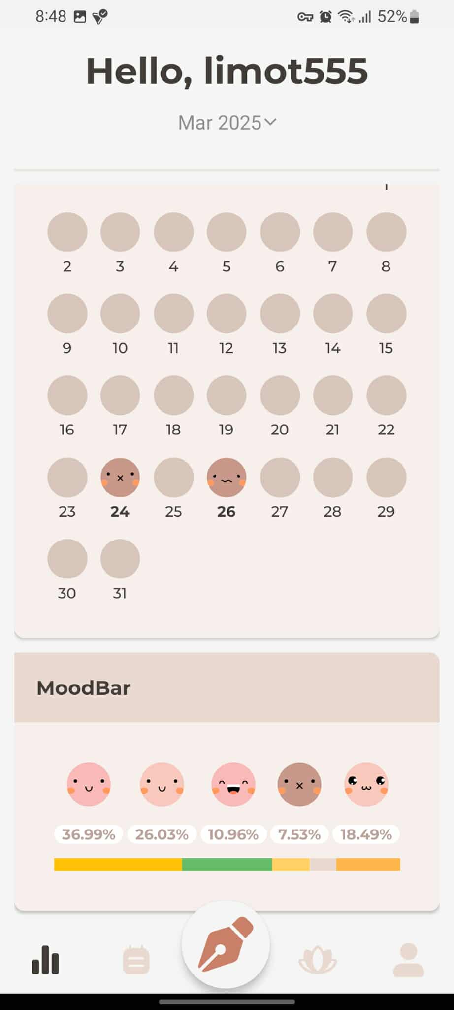 Thought Bubble image 2